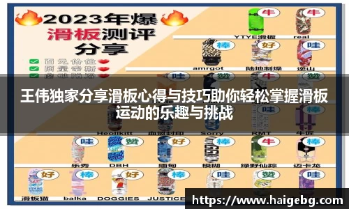 王伟独家分享滑板心得与技巧助你轻松掌握滑板运动的乐趣与挑战